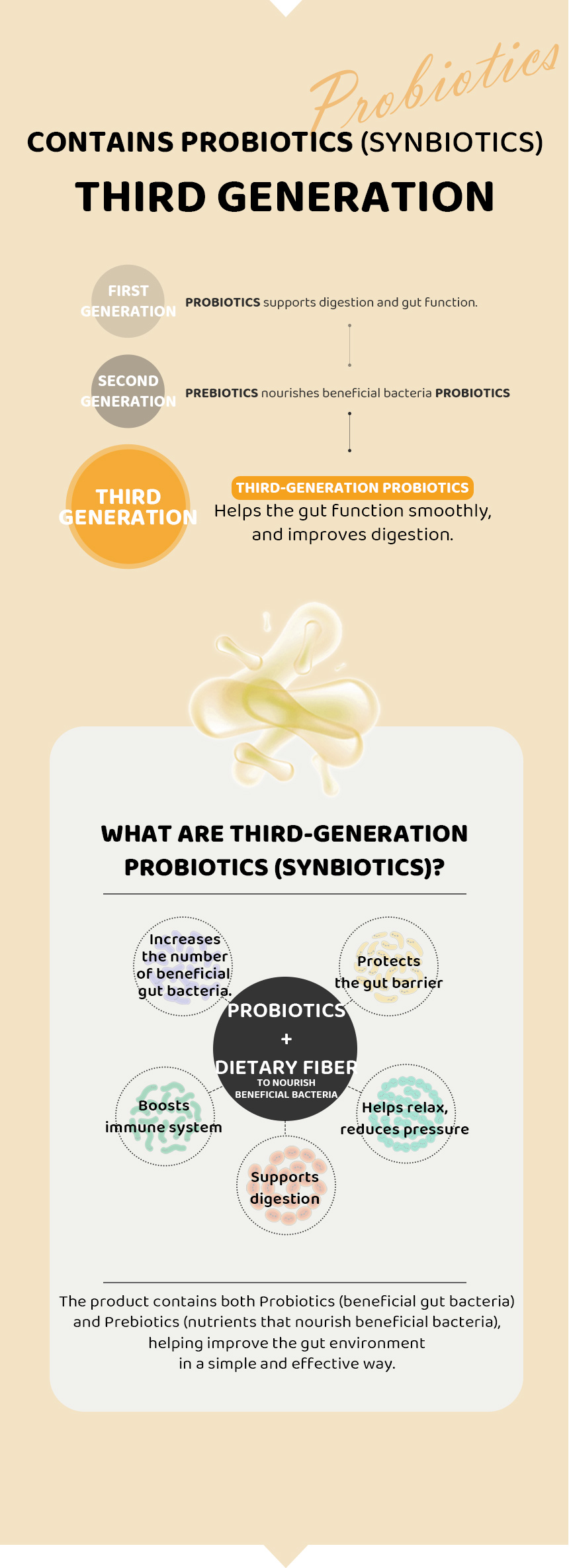 DAZZLE Lamb & Rice Dog Food - 100% Best Korean Quality