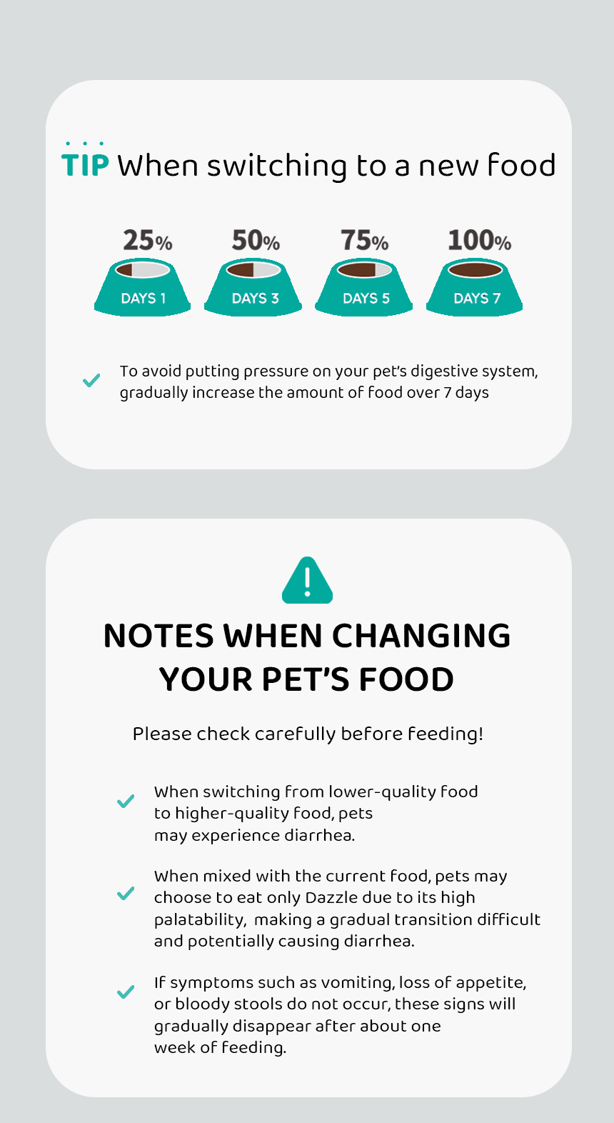 DAZZLE Lamb & Rice Dog Food - 100% Best Korean Quality