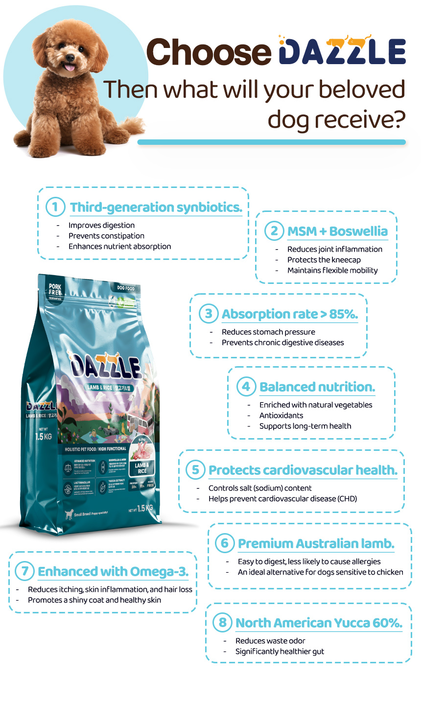 DAZZLE Small Breed Dog Food 100% Best Korean Quality