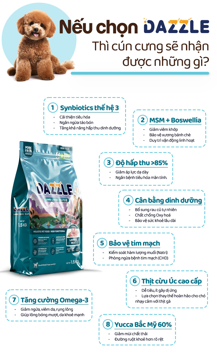 Hạt DAZZLE cho chó vị cừu