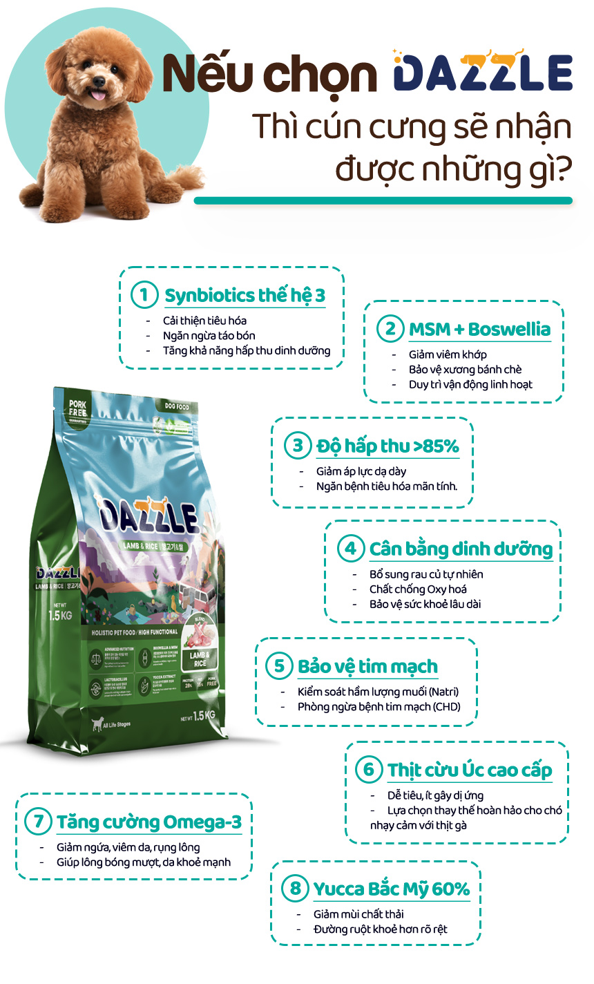 DAZZLE Vị Cừu & Gạo 100% Best Korean Quality