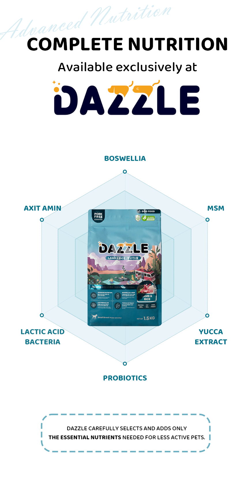 DAZZLE Small Breed Dog Food 100% Best Korean Quality