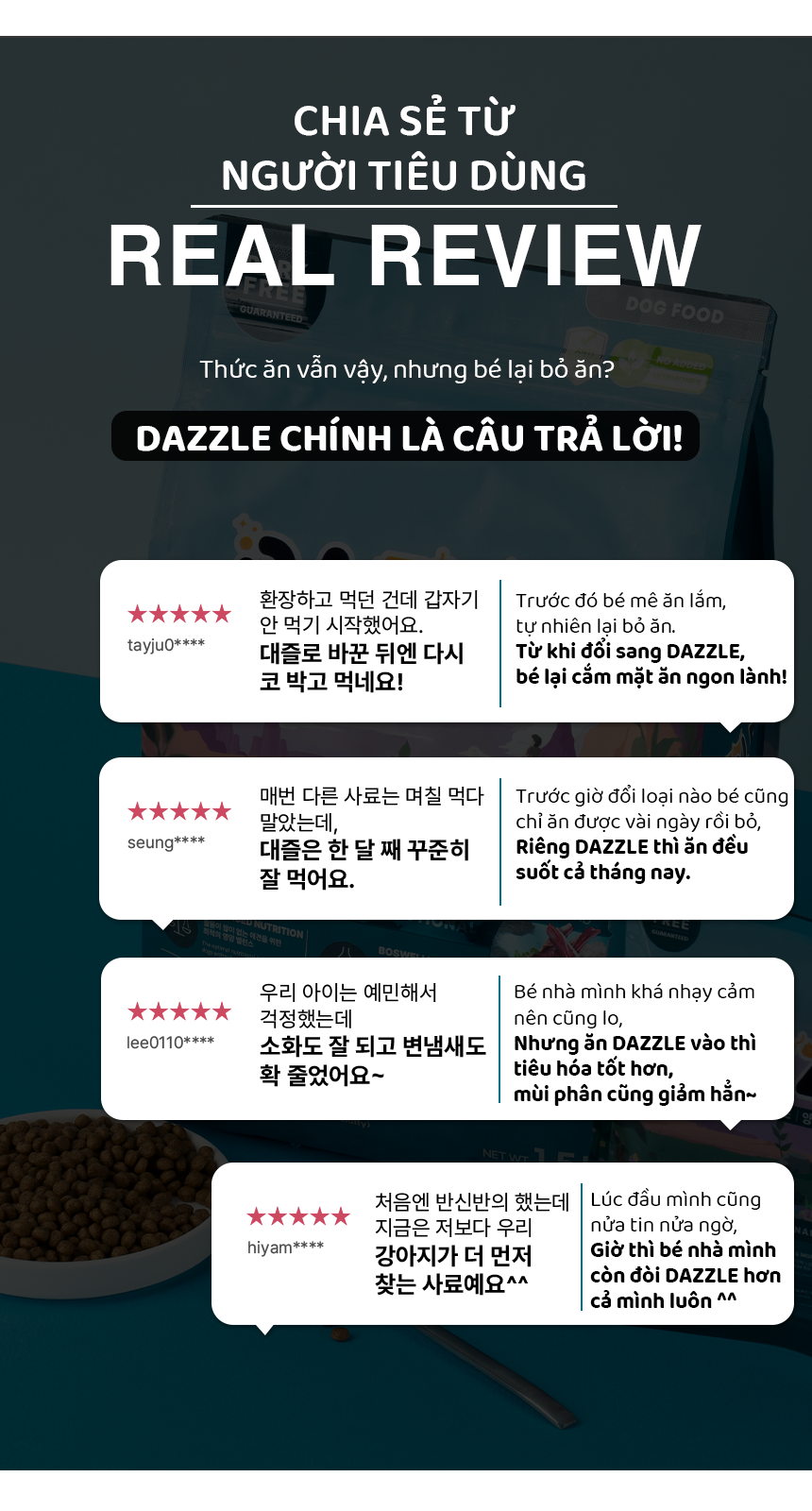 Hạt DAZZLE cho chó vị cừu