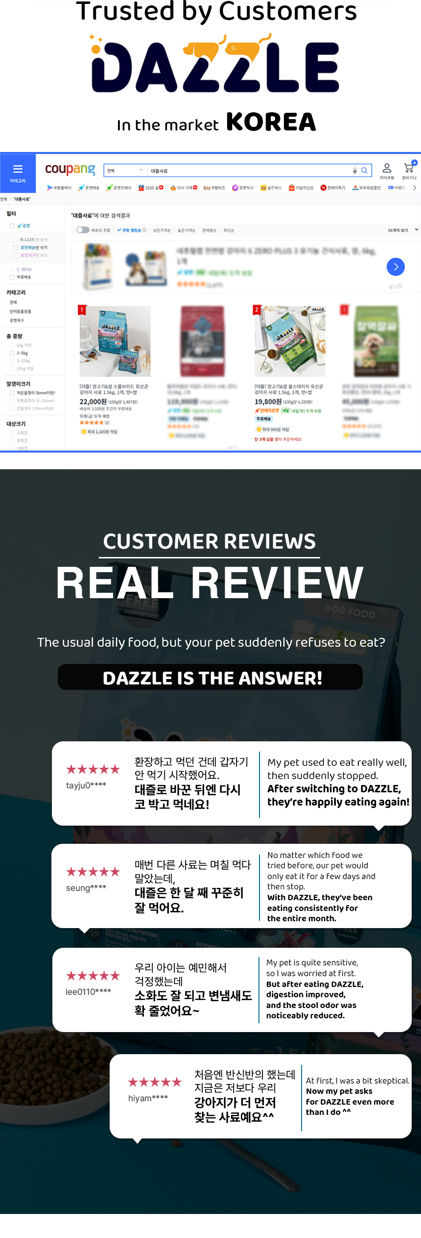 DAZZLE Small Breed Dog Food 100% Best Korean Quality