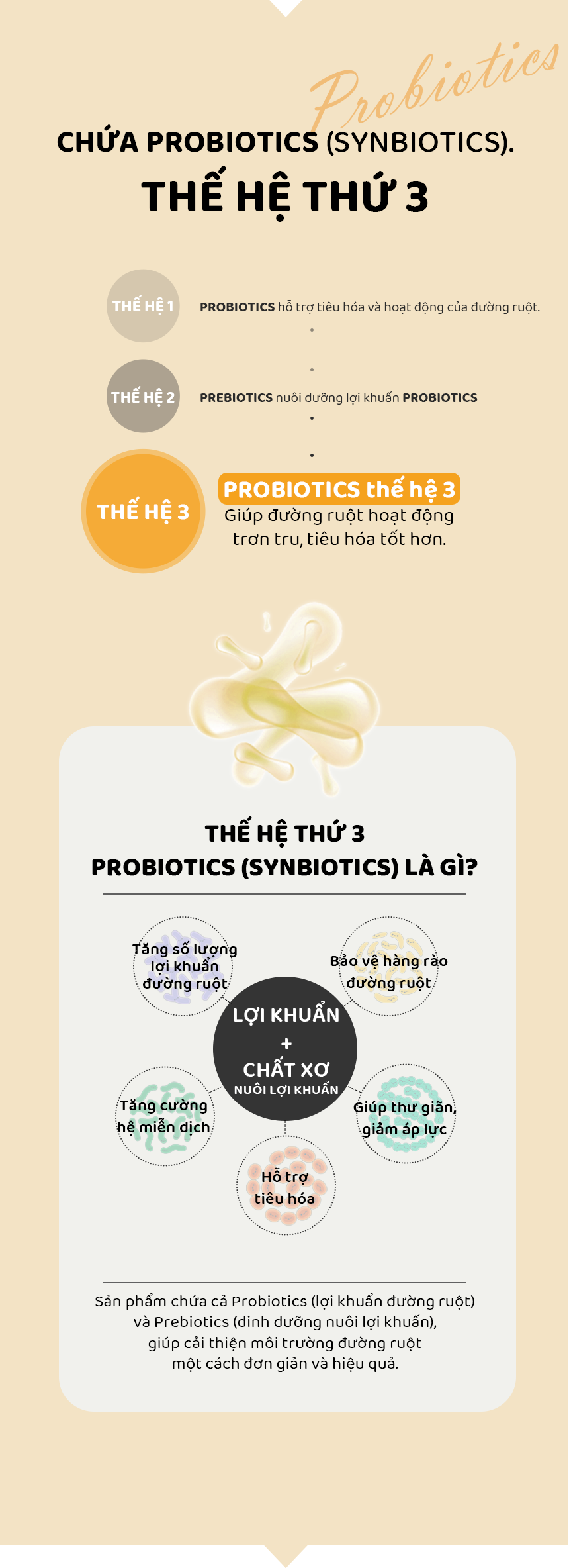 Hạt DAZZLE cho chó vị cừu