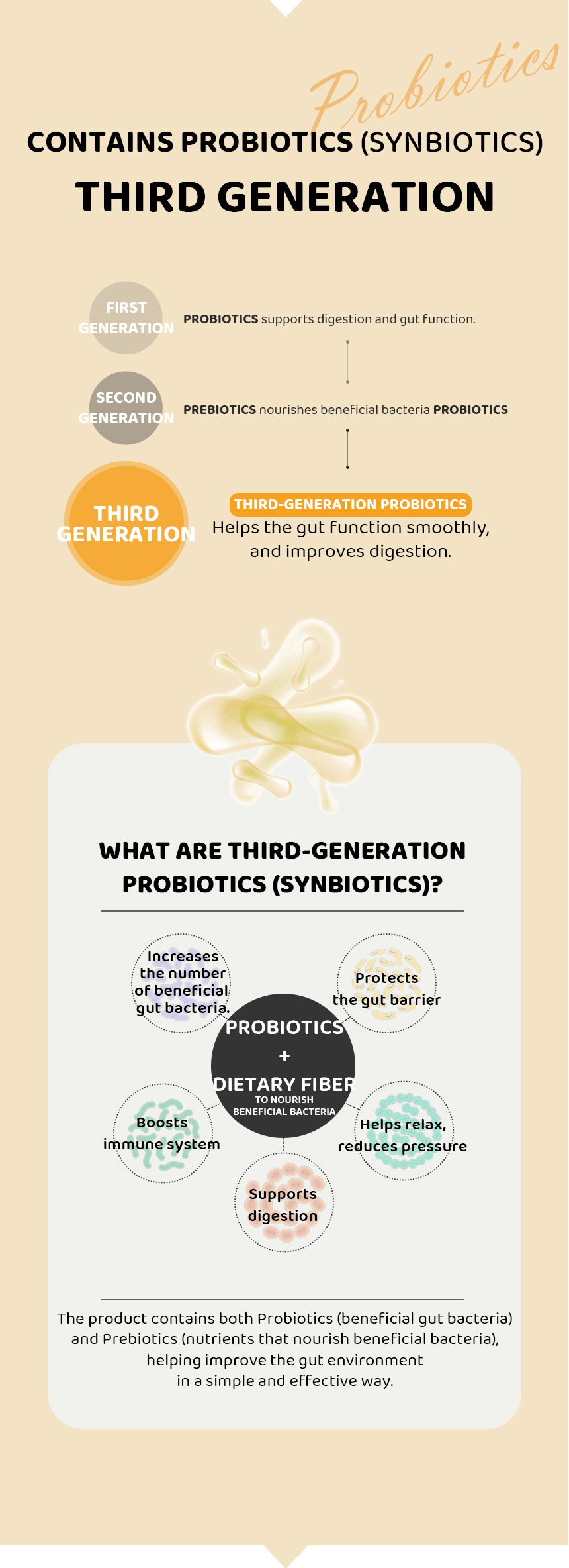 DAZZLE Small Breed Dog Food 100% Best Korean Quality