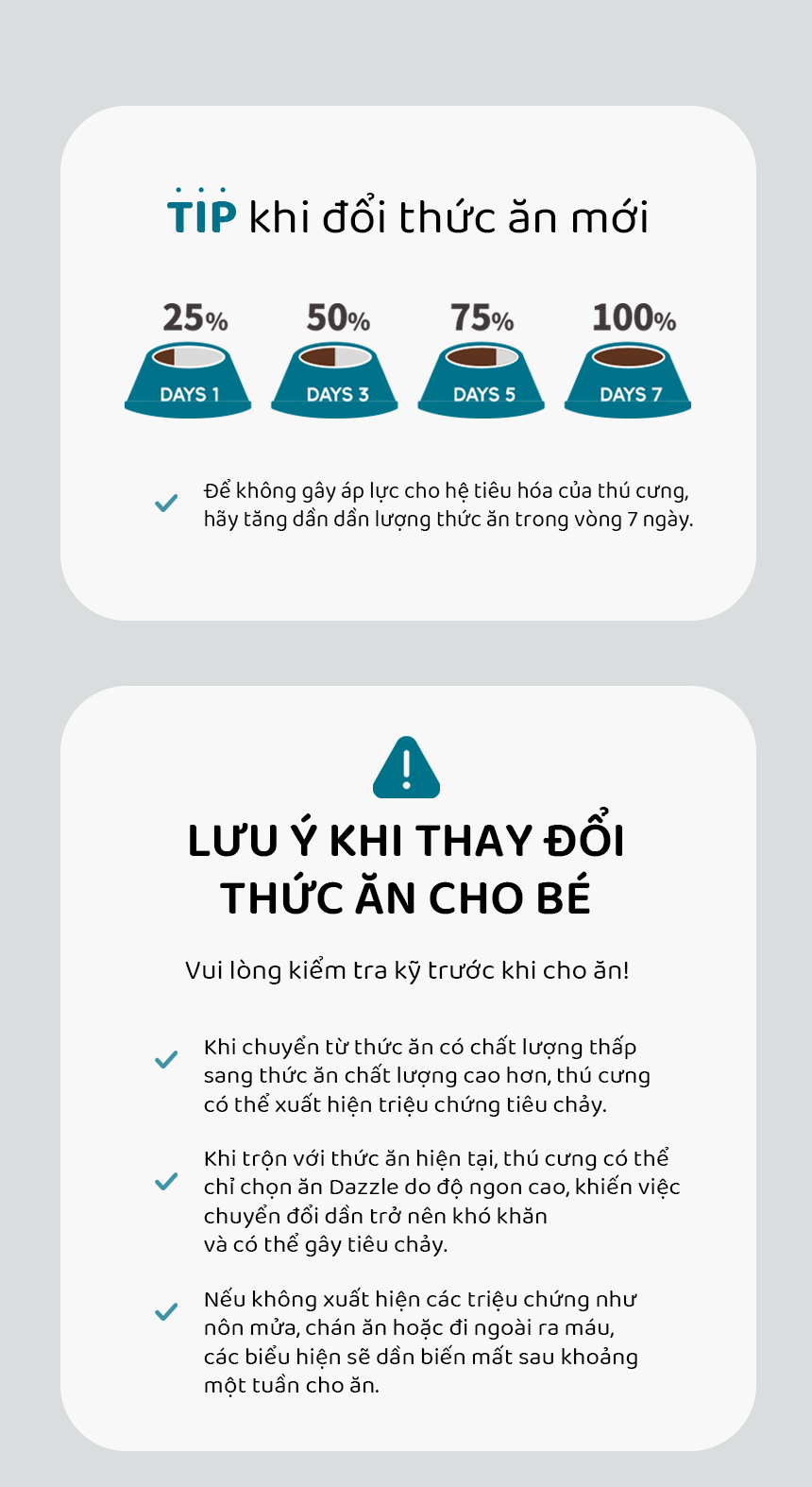 Hạt DAZZLE cho chó vị cừu